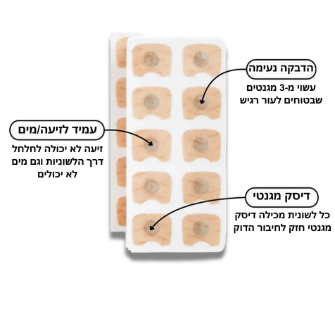 מדבקות לרצועת האף המגנטית מבית זאוס